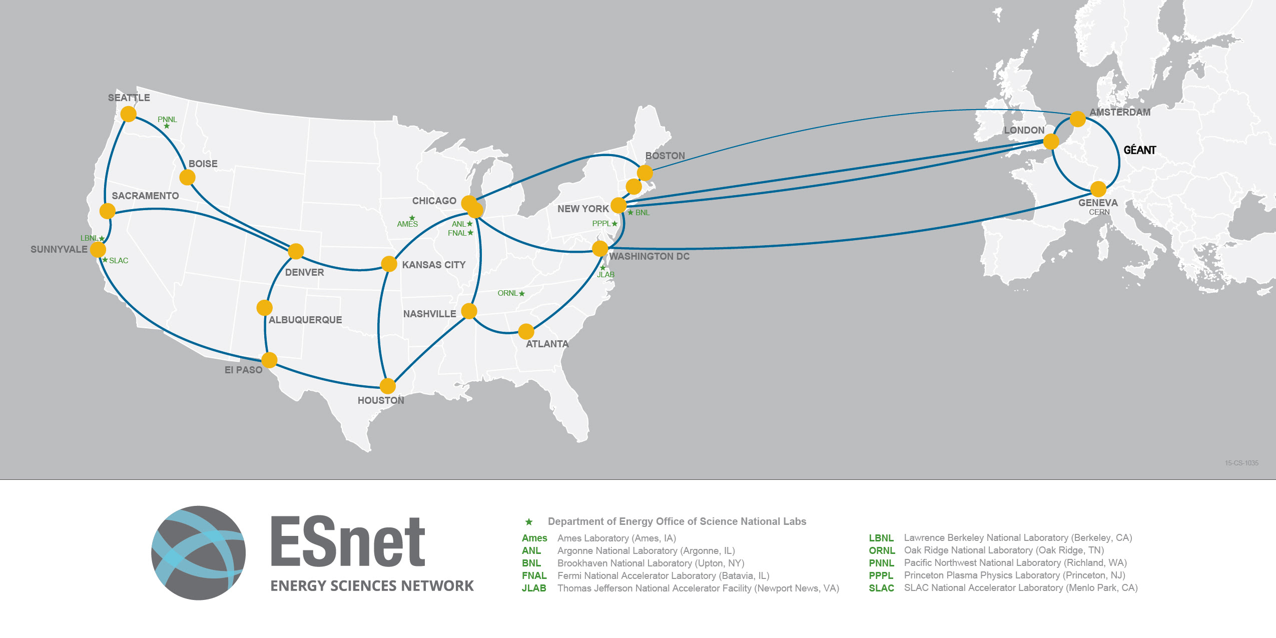 Extends 100G Connectivity Across Atlantic