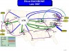 ESnetLate97Backbone.jpg