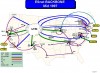 ESnetMid97Backbone.jpg