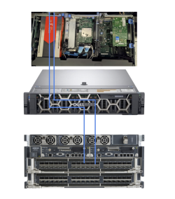 The High-Touch hardware