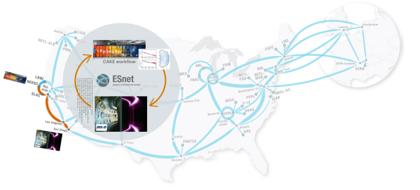 Map showing path of data