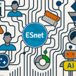 ESnet AI graphic