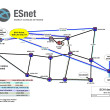 SC16 demos ESnet