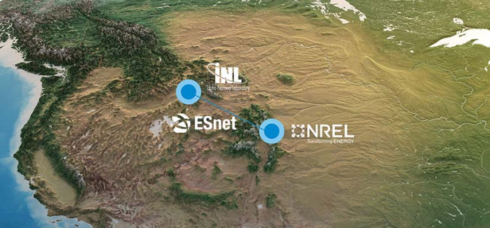 INL NREL ESNet superlab