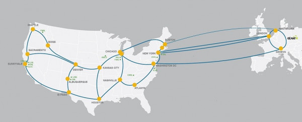 ESnet Backbone