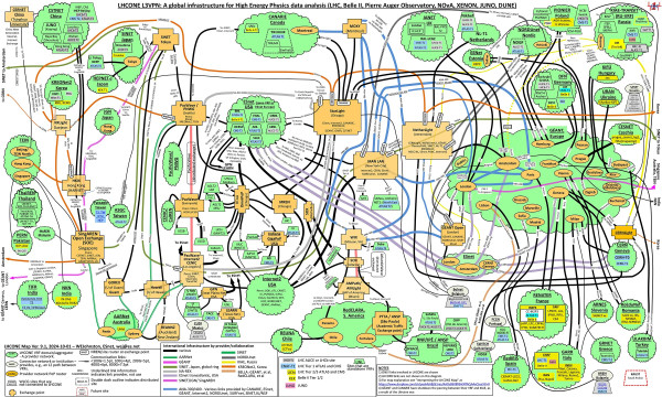 Ver detailed map of the network of networks making up LHCOne